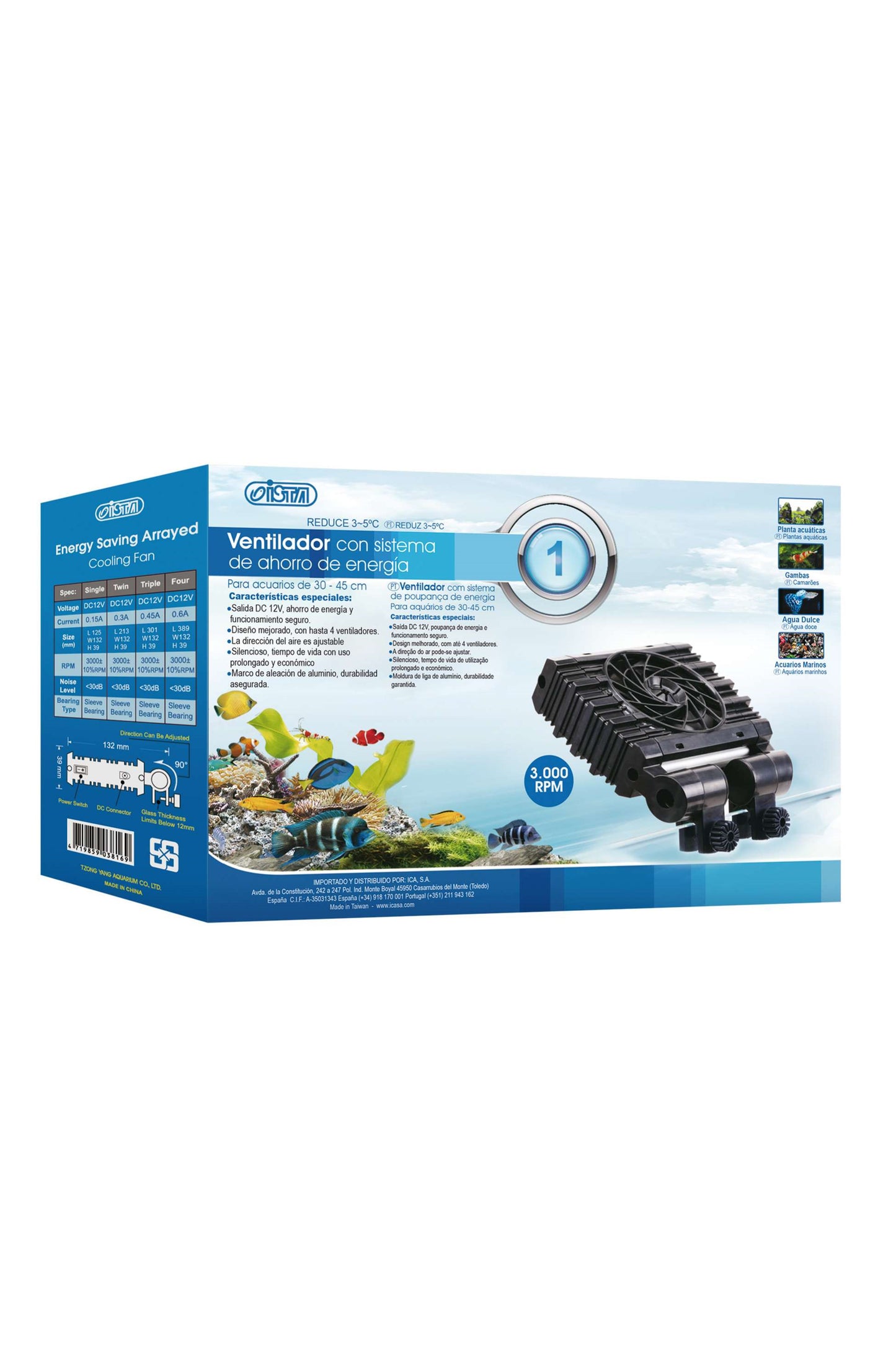 Ventilador Doble de ISTA