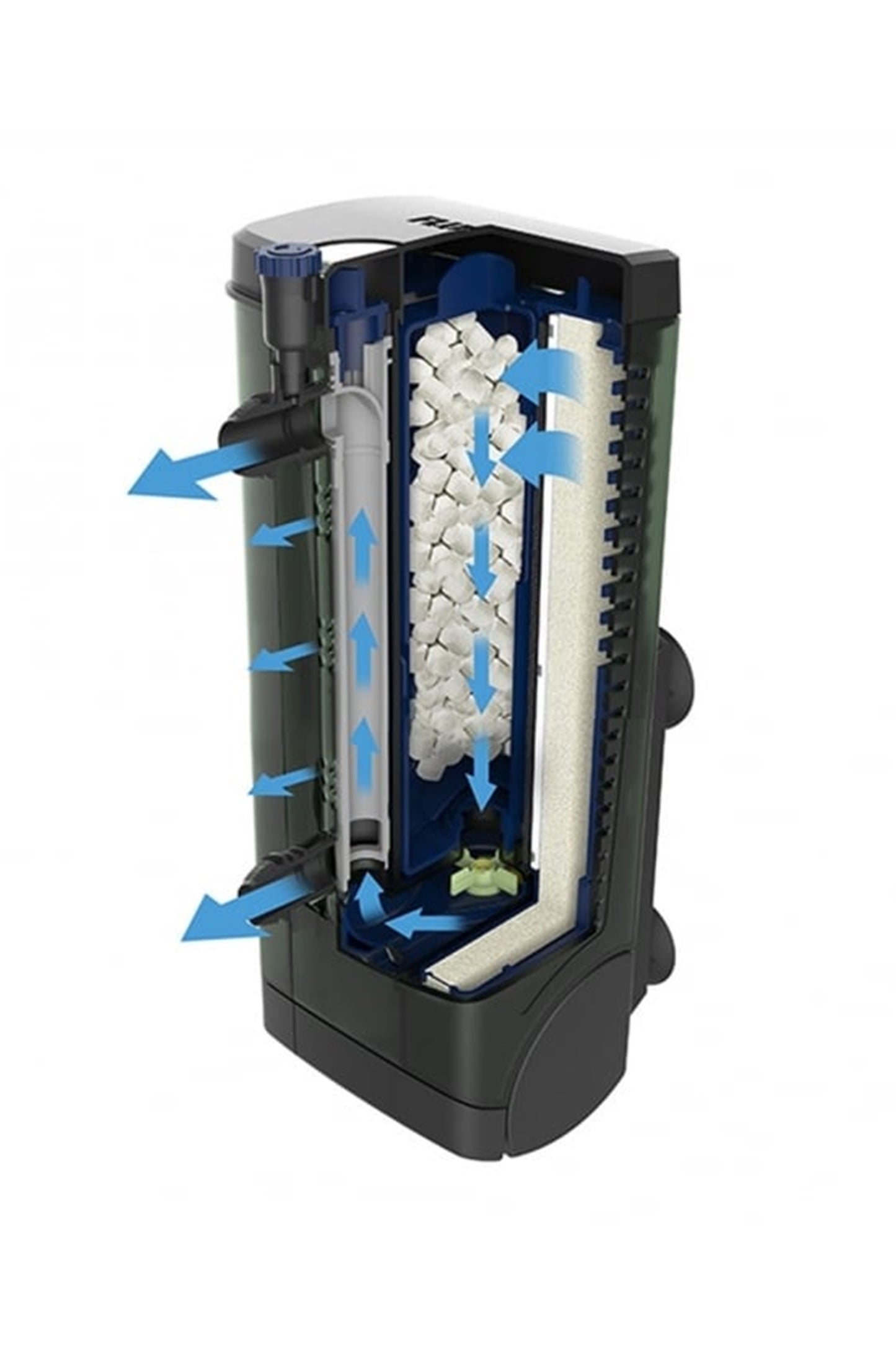 Fluval - Filtro Interno U2, 110L