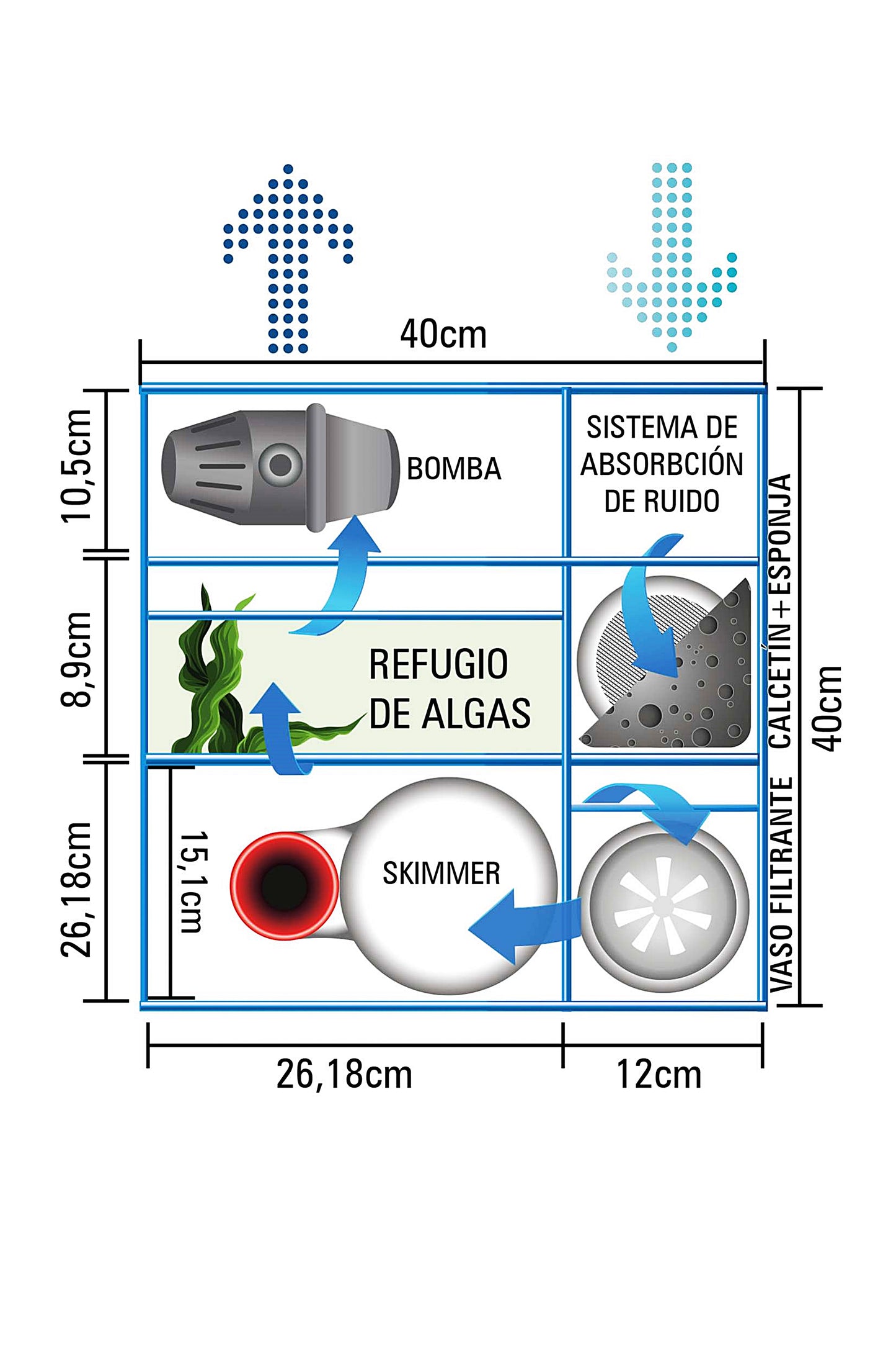 Acuario Marino con Sump AquaOcean PRO de 163 litros - Iluminación MarineLamp LED