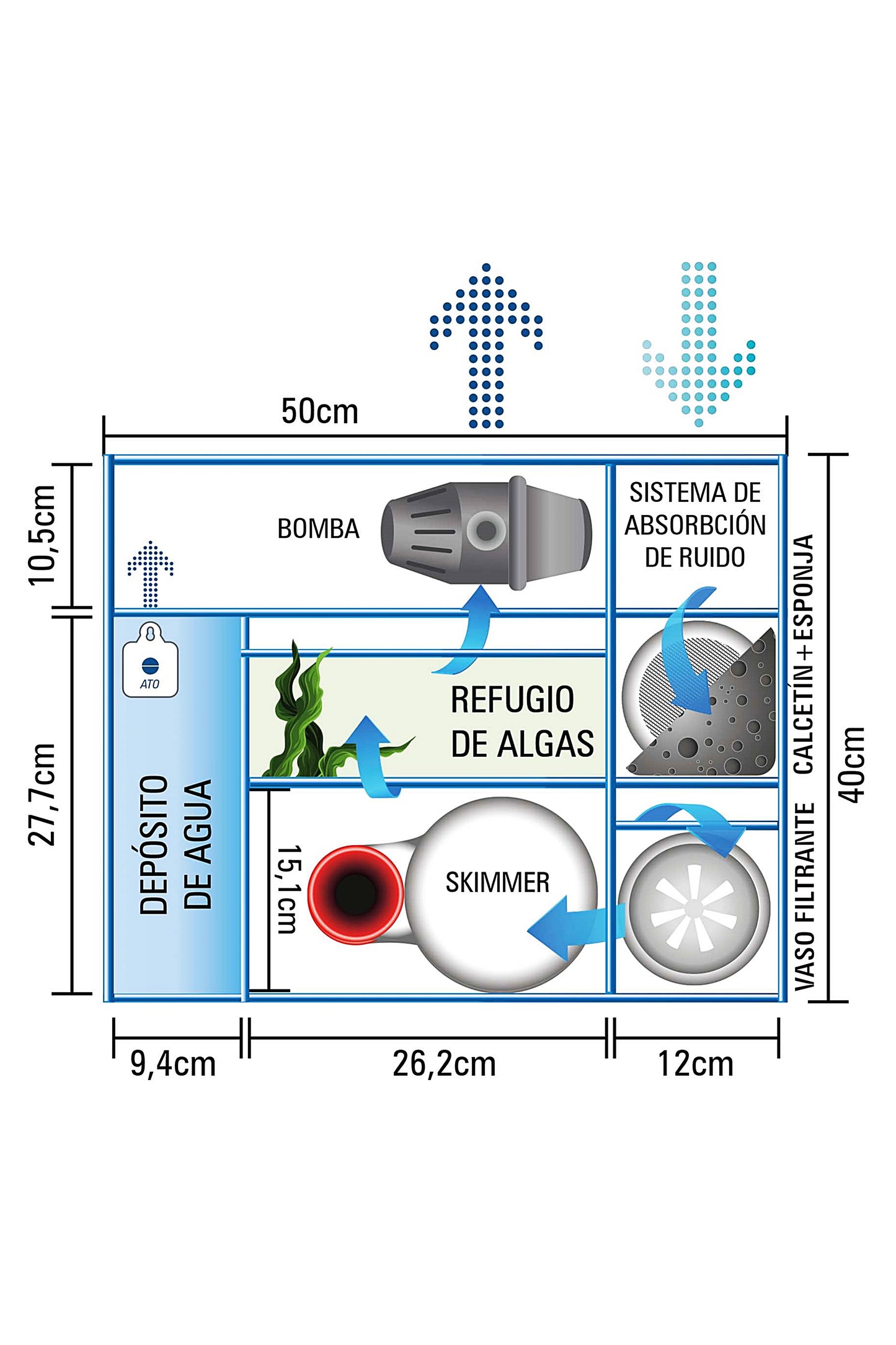 Acuario Marino con Sump AquaOcean PRO de 216 litros - Iluminación MarineLamp LED