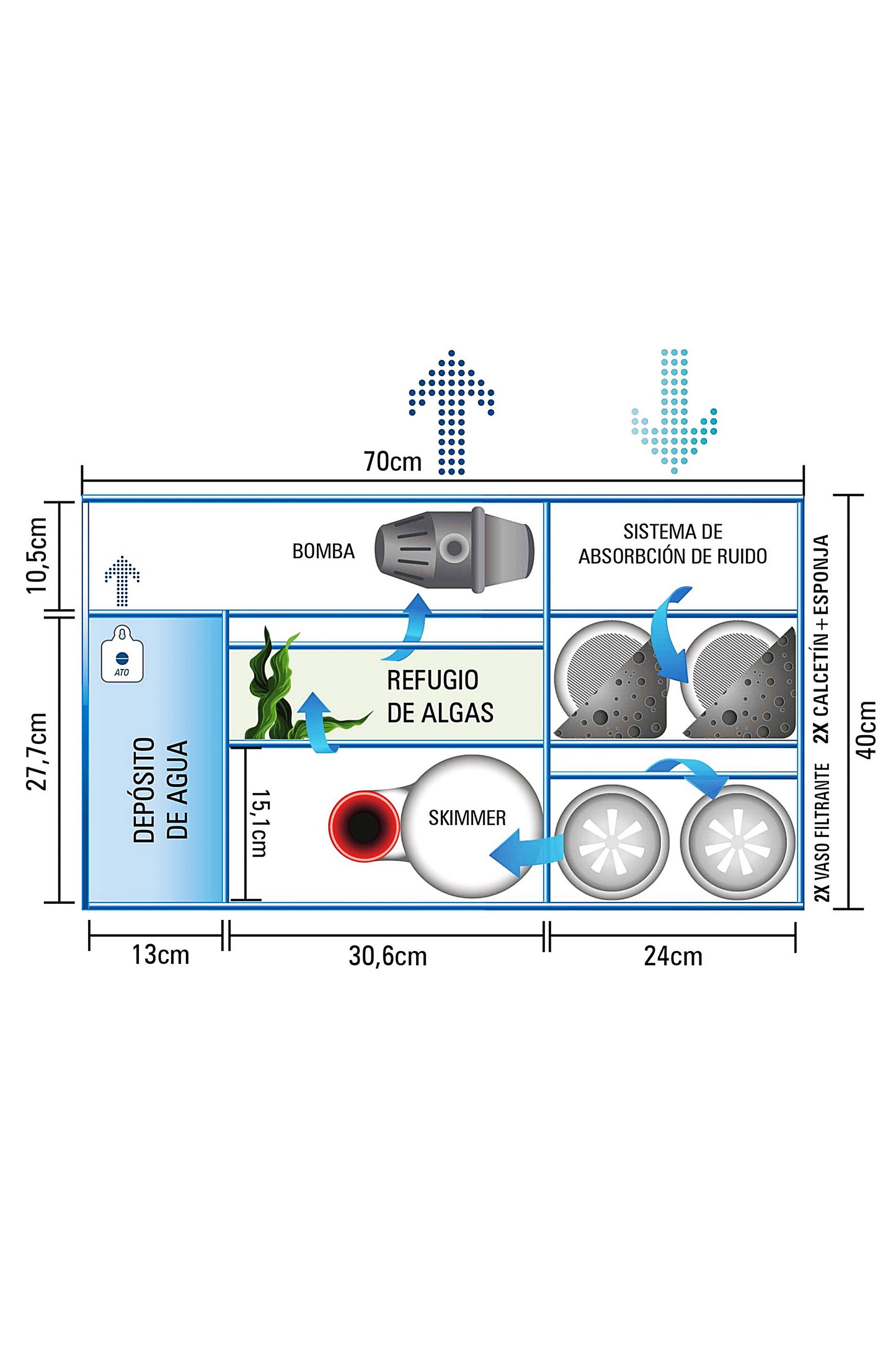 Meeresaquarium mit AquaOcean PRO Sumpf von 348 Litern – ohne Beleuchtung